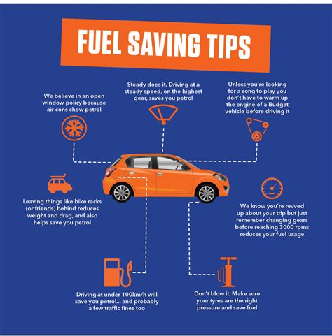 how to know if a car saves gas|how to increase fuel efficiency.